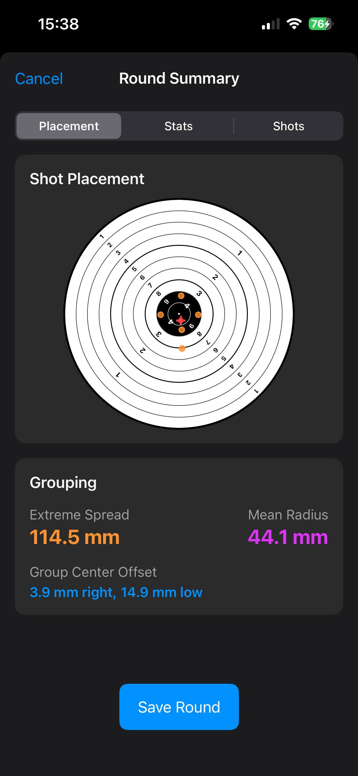 Shot placement with extreme spread, mean radius and group centre offset